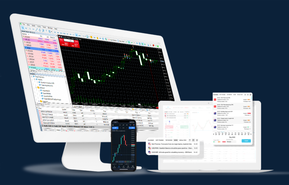 Advanced MT5 charts