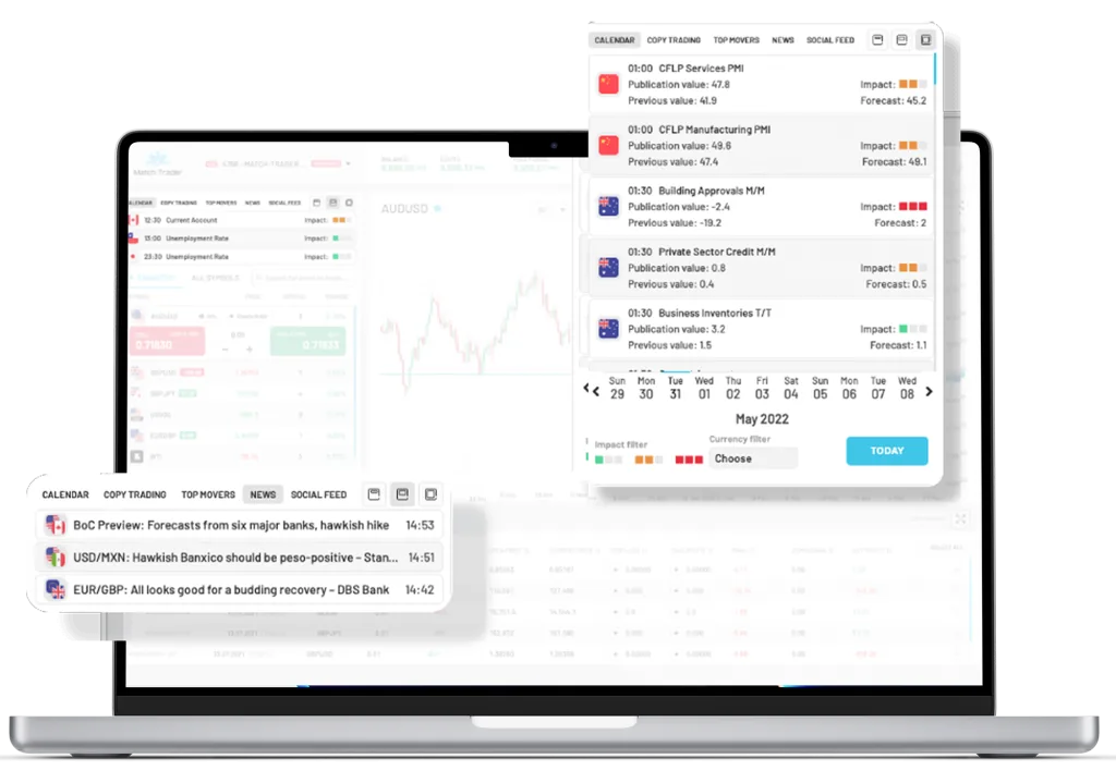 Economic calendar and news feed