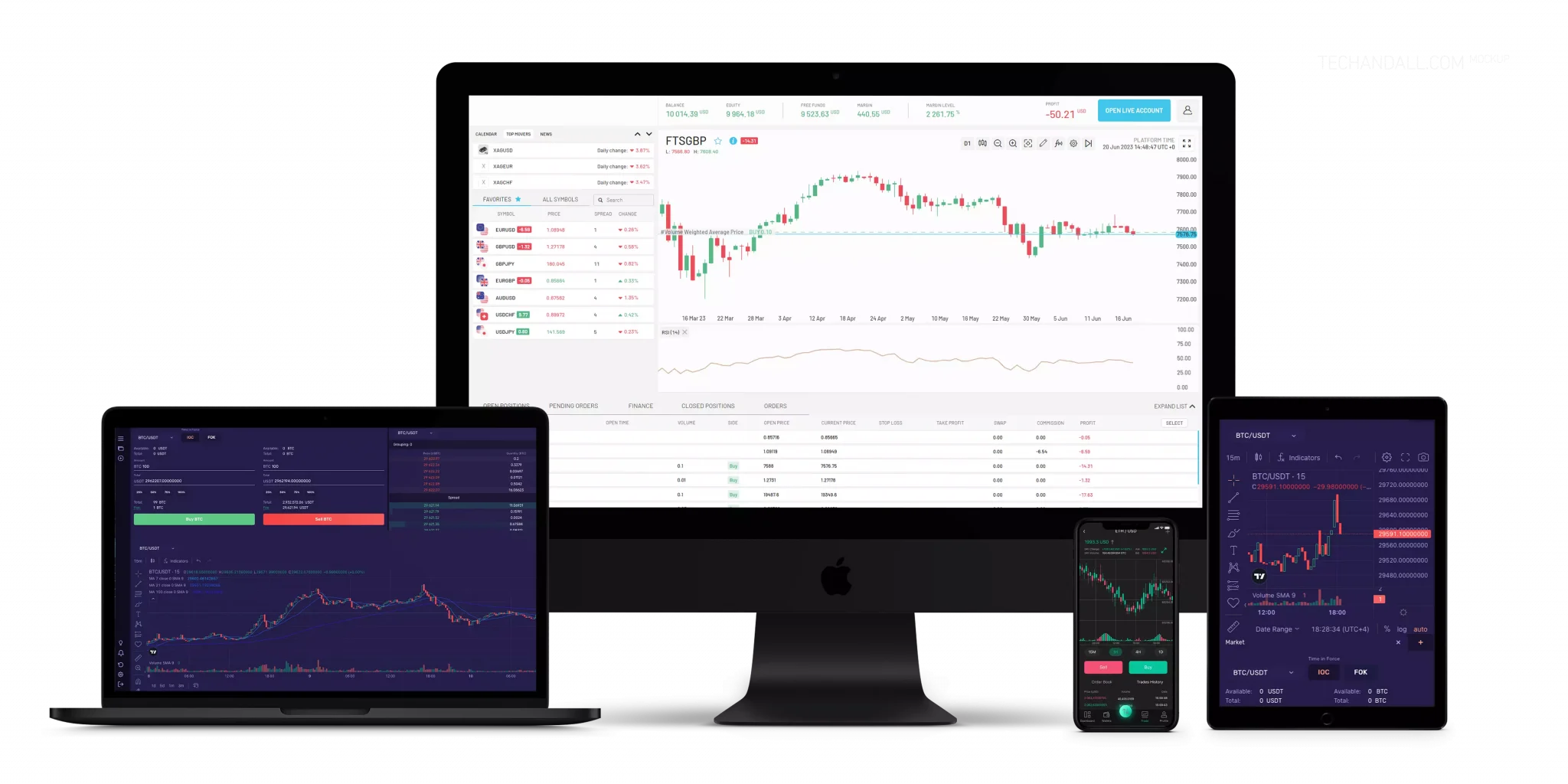 MetaTrader 5 platform preview